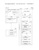 UNIFIED IDENTITY VERIFICATION diagram and image