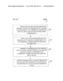 UNIFIED IDENTITY VERIFICATION diagram and image