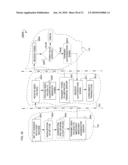 UNIFIED IDENTITY VERIFICATION diagram and image