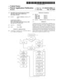 METHOD AND SYSTEM FOR FINALIZING SPECIFIC PROCESSES THROUGH A DYNAMIC SYSTEM diagram and image