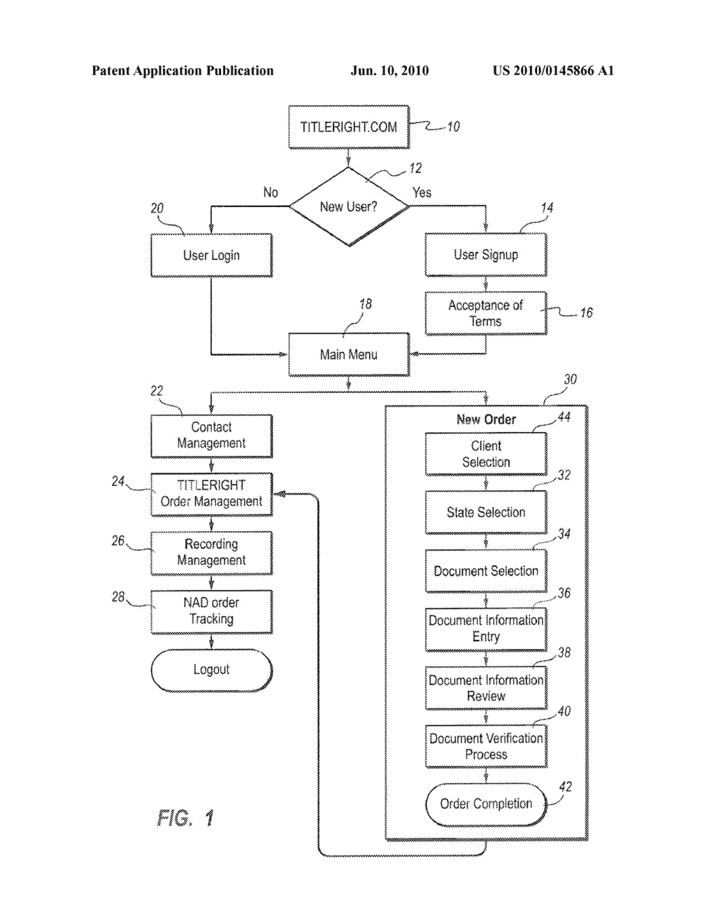 METHOD AND SYSTEM FOR FINALIZING SPECIFIC PROCESSES THROUGH A DYNAMIC SYSTEM - diagram, schematic, and image 02