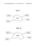 Apparatus and method of a distributed capital system diagram and image