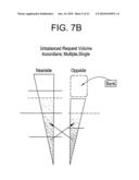 Apparatus and method of a distributed capital system diagram and image