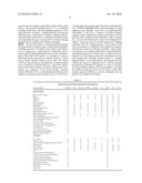 RECOMBINANT CONSTRUCTS AND TRANSGENIC FLUORESCENT ORNAMENTAL FISH THEREFROM diagram and image