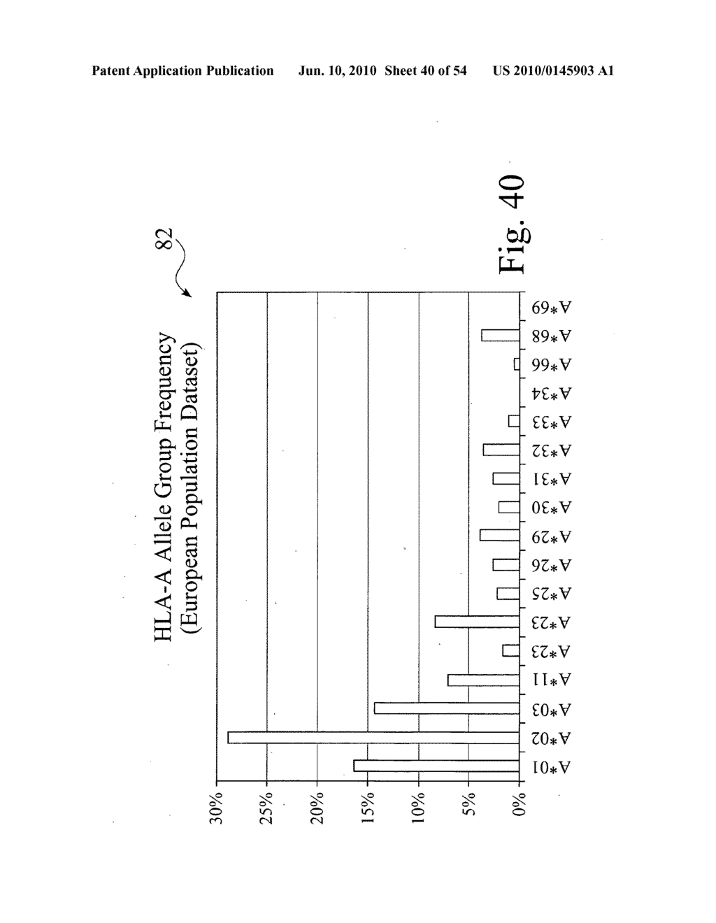 Enhanced relationship prediction system - diagram, schematic, and image 41