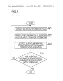 STORAGE APPARATUS AND DATA RESTORING METHOD USED THEREIN diagram and image