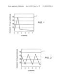 METHODS AND SYSTEMS TO COMMUNICATE INFORMATION diagram and image