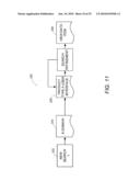 METHODS AND SYSTEMS TO COMMUNICATE INFORMATION diagram and image