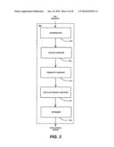 ACCURATE AND TIMELY ENFORCEMENT OF SYSTEM RESOURCE ALLOCATION RULES diagram and image