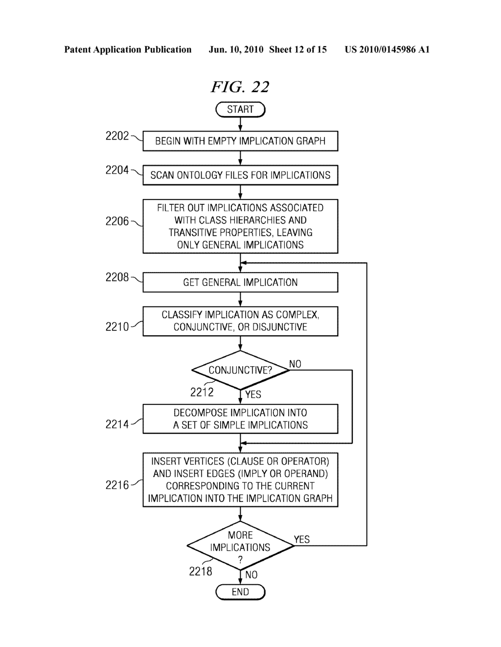 Querying Data and an Associated Ontology in a Database Management System - diagram, schematic, and image 13