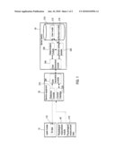 SERVICE RECOMMENDATION SYSTEM, OPERATING METHOD THEREOF, AND DEVICE CONTAINING COMPUTER SOFTWARE diagram and image