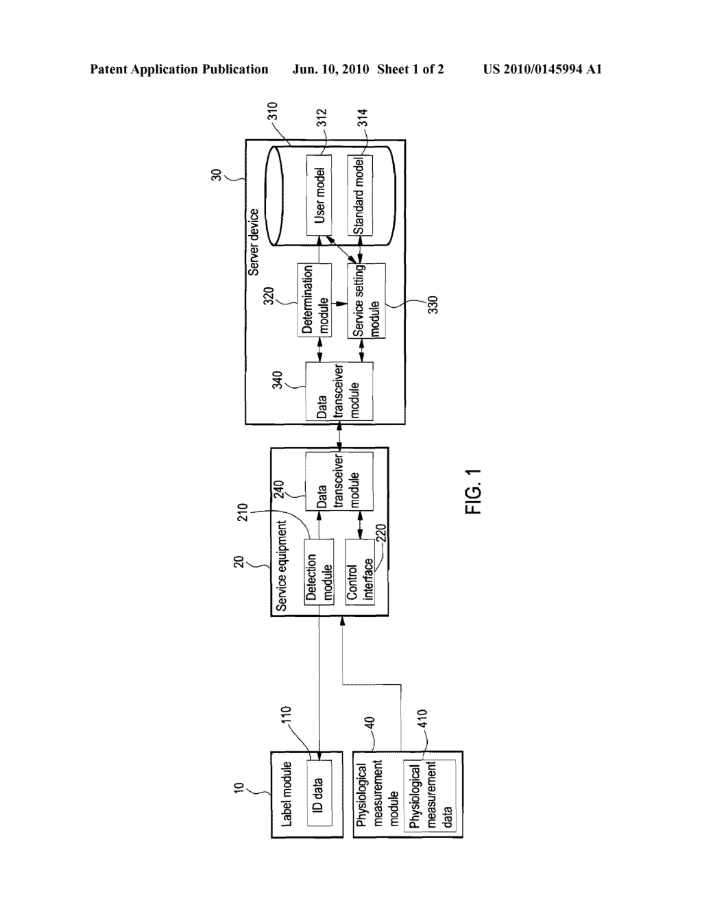 SERVICE RECOMMENDATION SYSTEM, OPERATING METHOD THEREOF, AND DEVICE CONTAINING COMPUTER SOFTWARE - diagram, schematic, and image 02