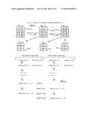 LIGHT-WEIGHT CONCURRENCY CONTROL IN PARALLELIZED VIEW MAINTENANCE diagram and image