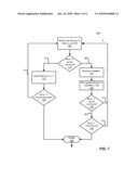 LIGHT-WEIGHT CONCURRENCY CONTROL IN PARALLELIZED VIEW MAINTENANCE diagram and image