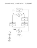 LIGHT-WEIGHT CONCURRENCY CONTROL IN PARALLELIZED VIEW MAINTENANCE diagram and image