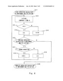 METHOD AND APPARATUS FOR MODULAR OPERATION diagram and image