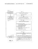 System and Method for Assigning Requests in a Content Distribution Network diagram and image