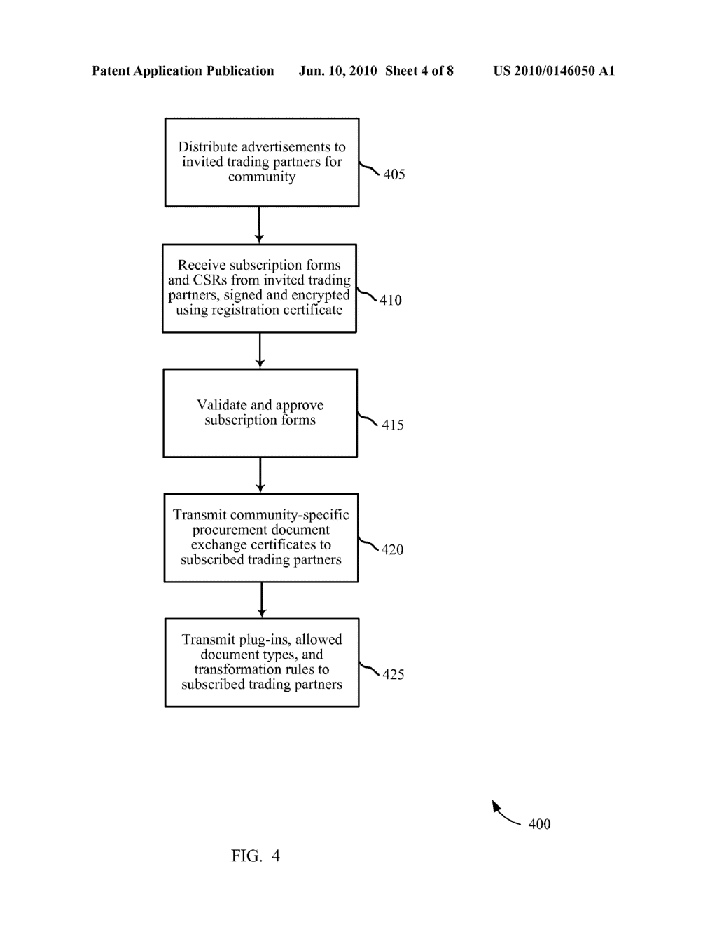 DISTRIBUTED DOCUMENT TRANSFORMATION FOR ELECTRONIC BUSINESS TO BUSINESS TRANSACTIONS - diagram, schematic, and image 05