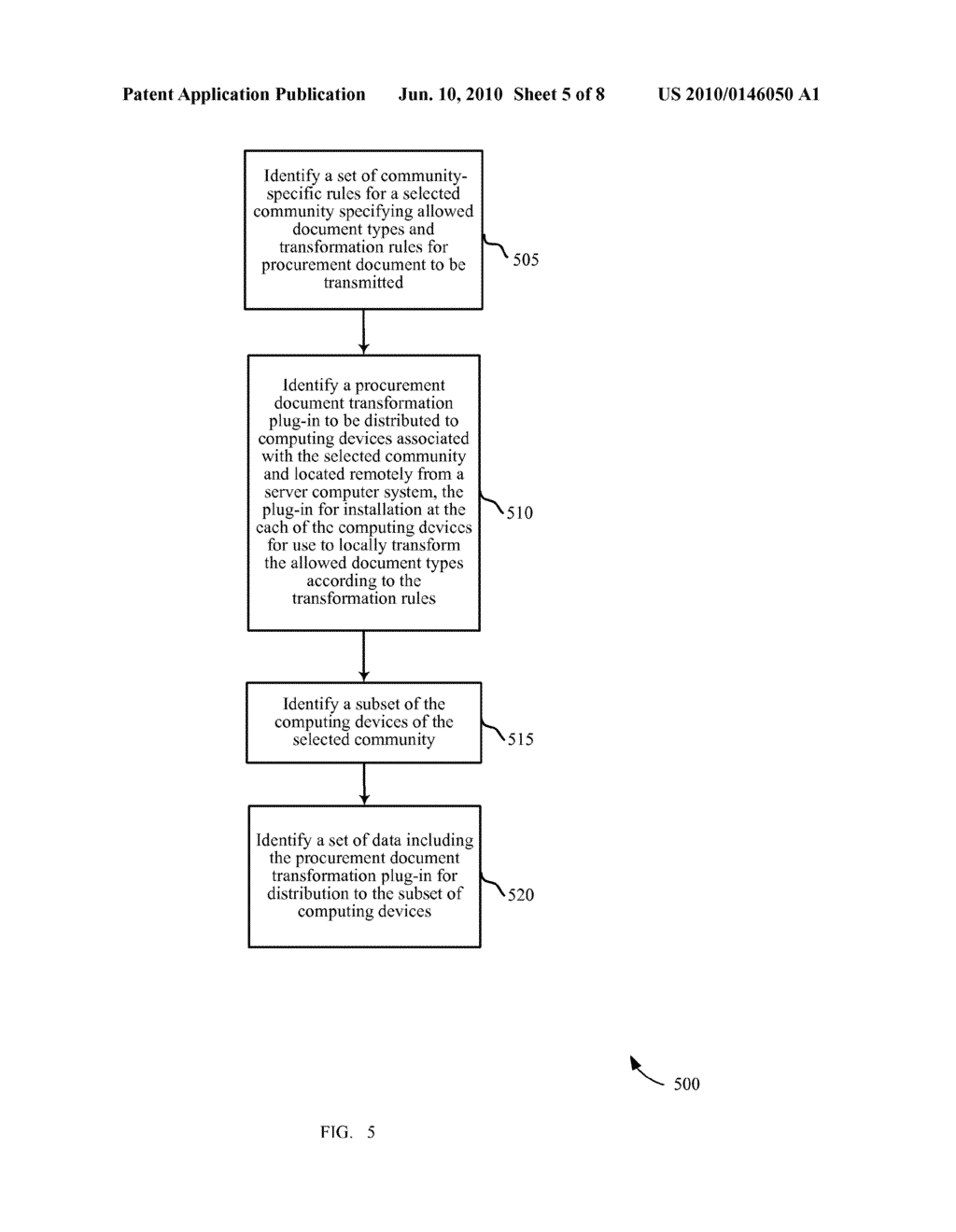 DISTRIBUTED DOCUMENT TRANSFORMATION FOR ELECTRONIC BUSINESS TO BUSINESS TRANSACTIONS - diagram, schematic, and image 06