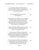 METHOD, APPARATUS AND SYSTEM FOR ANSWERING REQUESTS ON PEER-TO-PEER OVERLAY NETWORK diagram and image