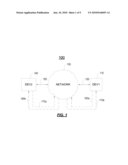 Multiplexed Data Sharing diagram and image