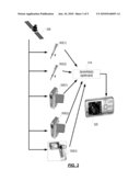 Multiplexed Data Sharing diagram and image