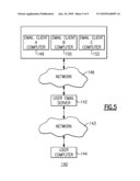 METHOD AND SYSTEM FOR MANAGING ELECTRONIC MAIL diagram and image