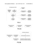 Method, system and apparatus for message interworking diagram and image