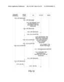 Method, system and apparatus for message interworking diagram and image