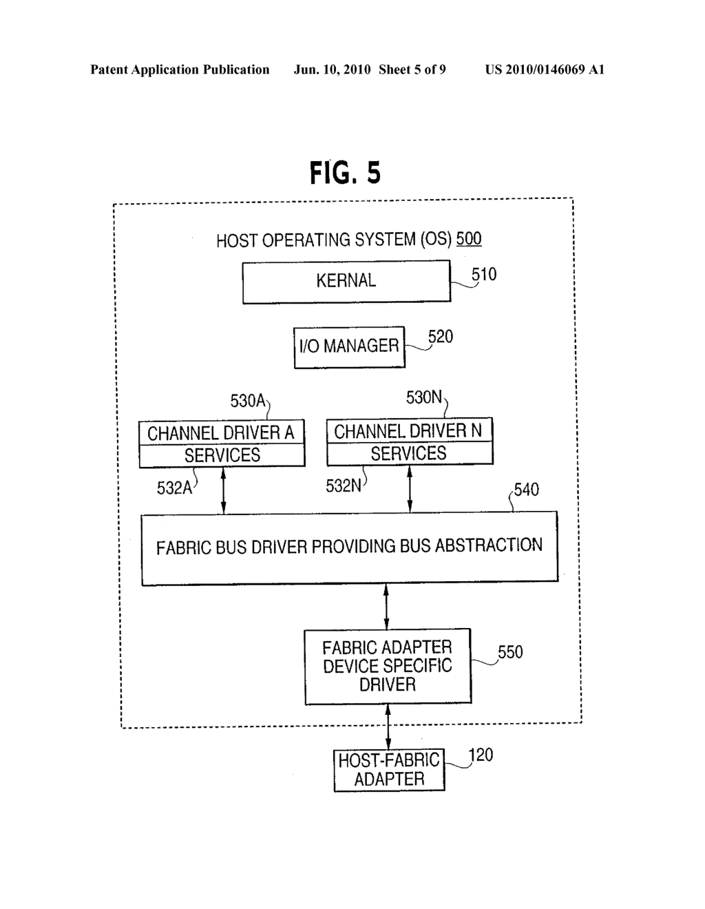 METHOD AND SYSTEM FOR COMMUNICATING BETWEEN MEMORY REGIONS - diagram, schematic, and image 06