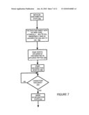 WAFS Disconnected-Mode Read-Write Access diagram and image