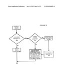 WAFS Disconnected-Mode Read-Write Access diagram and image