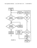 WAFS Disconnected-Mode Read-Write Access diagram and image