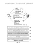 REALTIME KERNEL diagram and image