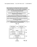 REALTIME KERNEL diagram and image