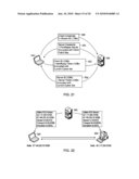 REALTIME KERNEL diagram and image