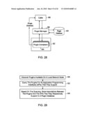 REALTIME KERNEL diagram and image