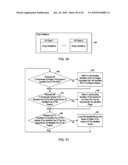 REALTIME KERNEL diagram and image