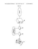 Apparatus And Method For Effective IPV6 Address In Dial-Up Networking diagram and image