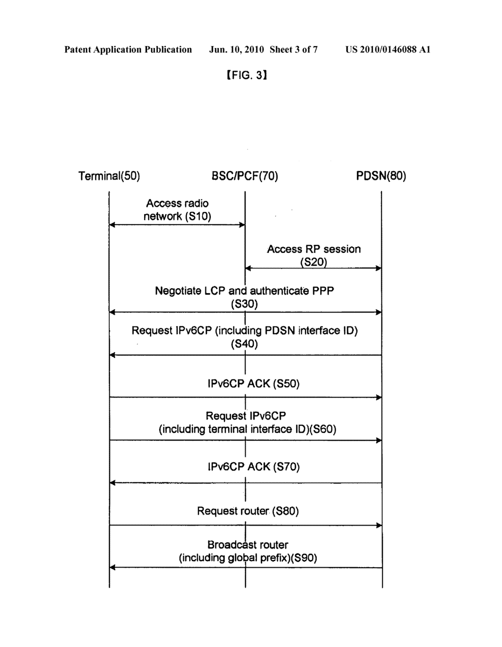 Apparatus And Method For Effective IPV6 Address In Dial-Up Networking - diagram, schematic, and image 04