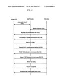 Apparatus And Method For Effective IPV6 Address In Dial-Up Networking diagram and image