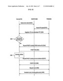 Apparatus And Method For Effective IPV6 Address In Dial-Up Networking diagram and image