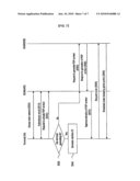 Apparatus And Method For Effective IPV6 Address In Dial-Up Networking diagram and image