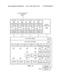 Use of Peripheral Component Interconnect Input/Output Virtualization Devices to Create High-Speed, Low-Latency Interconnect diagram and image