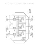 Use of Peripheral Component Interconnect Input/Output Virtualization Devices to Create High-Speed, Low-Latency Interconnect diagram and image