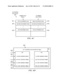 Use of Peripheral Component Interconnect Input/Output Virtualization Devices to Create High-Speed, Low-Latency Interconnect diagram and image