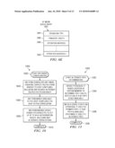 Use of Peripheral Component Interconnect Input/Output Virtualization Devices to Create High-Speed, Low-Latency Interconnect diagram and image