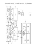 Use of Peripheral Component Interconnect Input/Output Virtualization Devices to Create High-Speed, Low-Latency Interconnect diagram and image