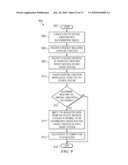 Use of Peripheral Component Interconnect Input/Output Virtualization Devices to Create High-Speed, Low-Latency Interconnect diagram and image