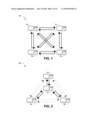 RATE-CONTROLLABLE PEER-TO-PEER DATA STREAM ROUTING diagram and image